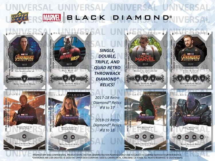 その他 THOR 2021 UPPERDECK MARVEL BLACK DIAMOND その他 THOR 2021 UPPERDECK MARVEL BLACK DIAMOND THOR 2021