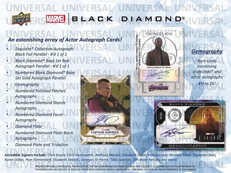 2021 Upper Deck Marvel Black Diamond Hobby Box - CloutsnChara