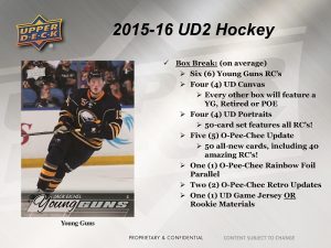 2015-16 Upper Deck Series 2 Hockey