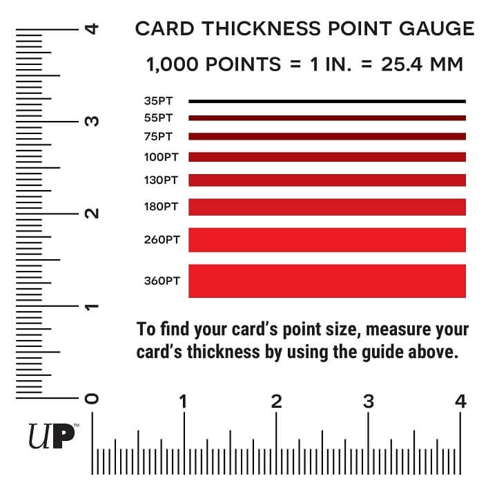 Card Thickness Point Gauge Cards Info