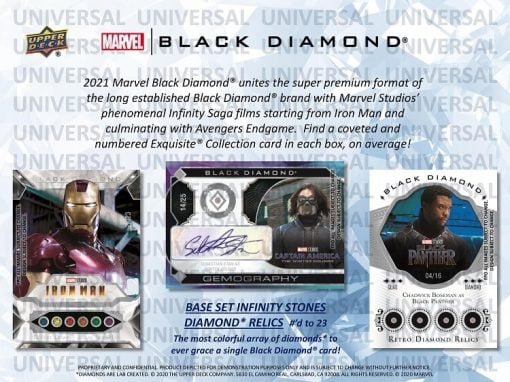 2021 Upper Deck Marvel Black Diamond Hobby Box