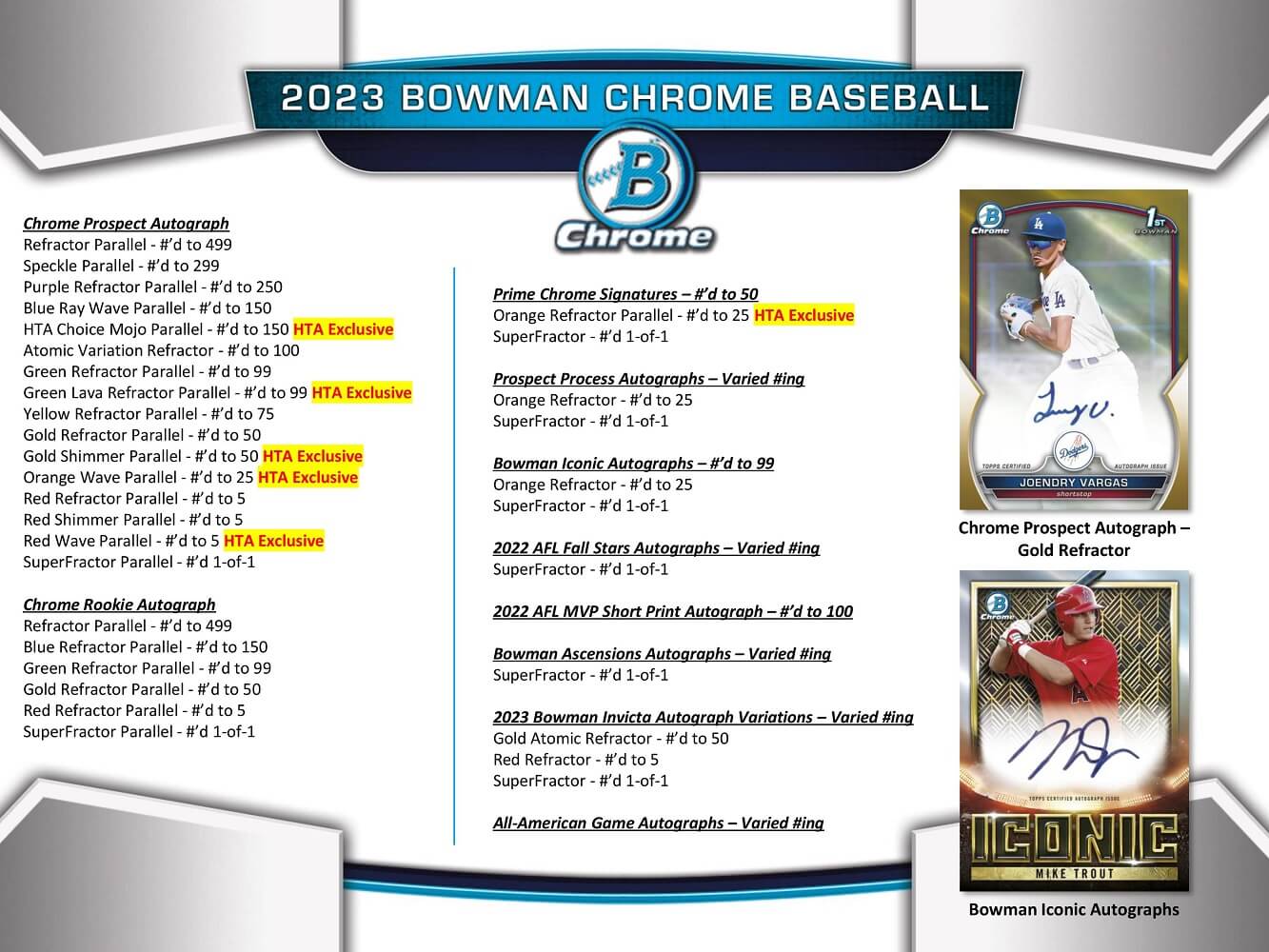 2023 Bowman Chrome Baseball HTA Choice Hobby Box CloutsnChara